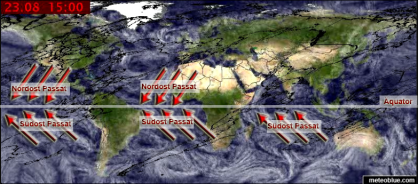 Passate