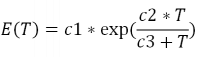 Magnus formula