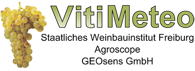 VitiMeto